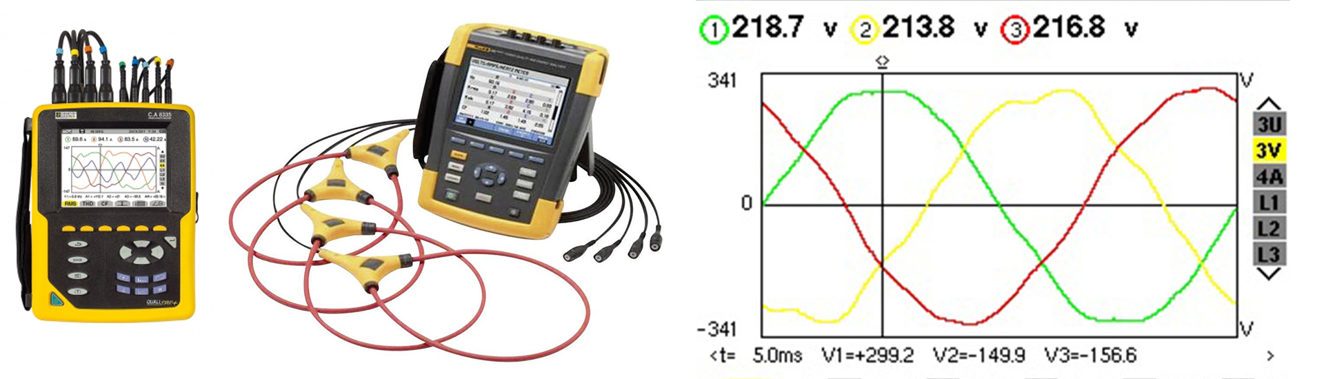 Analyse du réseau électrique